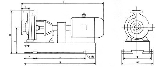 IHF型襯氟塑料離心泵,襯氟離心泵規(guī)格，襯氟離心泵價(jià)格，襯氟離心泵廠家