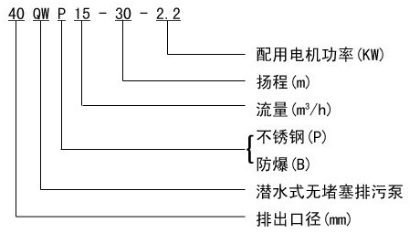 潛水排污泵型號(hào)，潛水排污泵